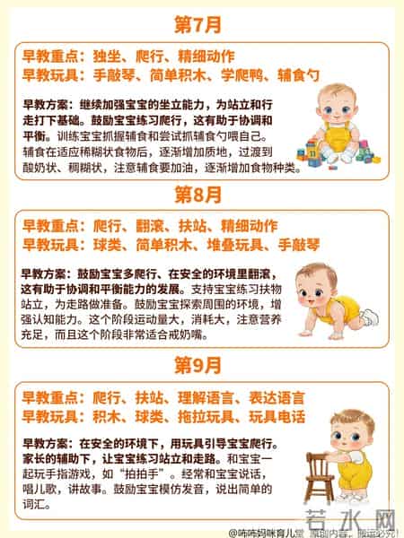 一岁宝宝内护理和早教值得学习和保存