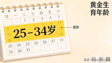 宝宝出生真有“良辰吉日”？这5个出生时机排序，你家娃是第几名