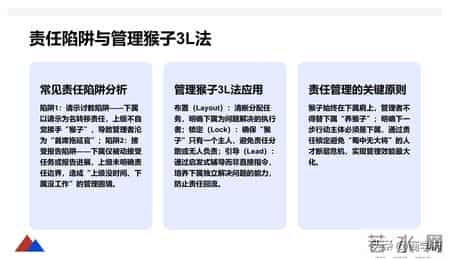 年薪176万的总经理做的“战略执行力：从目标到结果”太牛了！