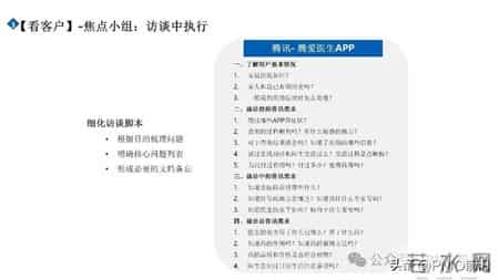 市场洞察五看三定方法论PPT