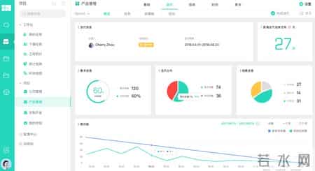 2026年10款热门管理工具实测，这款国产软件堪称性价比之王