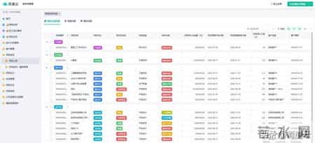项目管理启动、规划、执行、监控、收尾五大阶段，一次讲清！