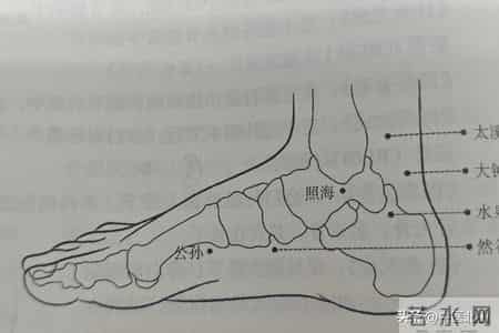 然谷穴：肾经上的“灭火泉”，古人如何用它引火归元