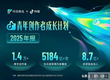 包干包会，当“创作”成了年轻人的新职业
