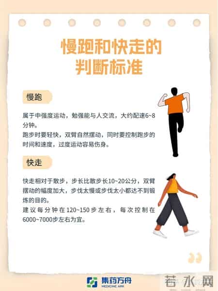 别慢走了！每天15分钟快走，全因死亡风险降19%，专家直言顶3小时