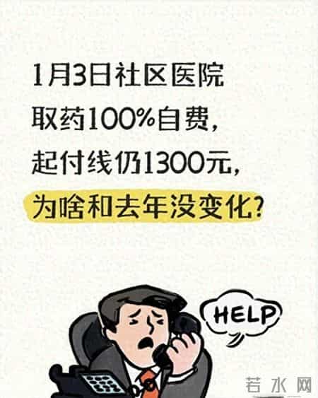 1月3日社区门诊取药100%自费，起付线仍1300元，为何跟去年未变化