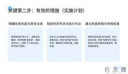 熬了20天，终于把“以结果为导向的执行力”做出来了（交付版）