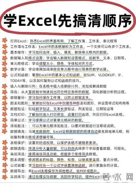 学Excel别再瞎摸索！按这个顺序学，零基础也能快速上手