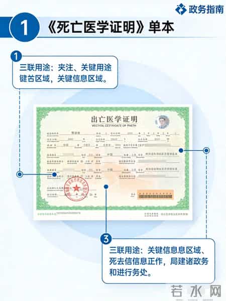 家中老人离世，先办这事再联系殡仪馆，能省好几万，还不跑腿