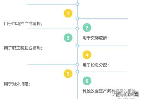 一文了解年会相关涉税问题！