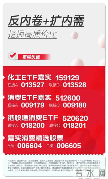 2026年怎么投？策略关键词展望来了！