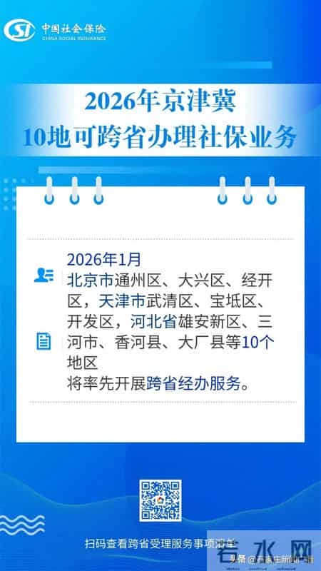 定了！京津冀10地将率先开展