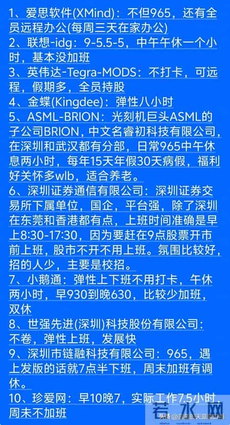 深圳高性价比公司图鉴，来了!