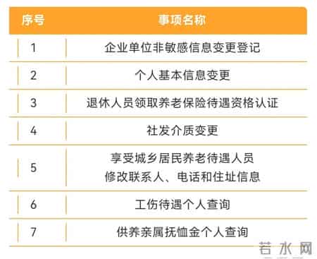 定了！京津冀10地将率先开展→