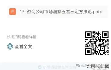 市场洞察五看三定方法论PPT