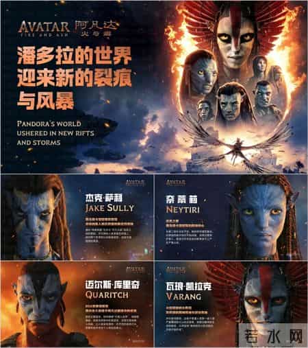 用Gemini Pro给《阿凡达3》做了份PPT，绝了！
