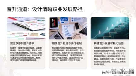 总经理带团队，要做好哪六抓？