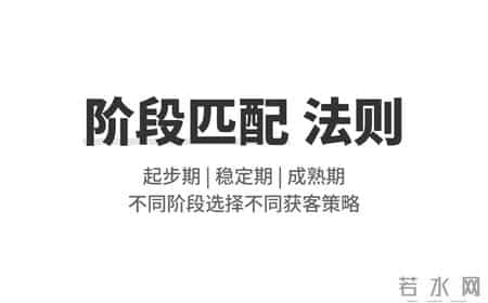 外贸订单少，真不是你不努力，而是方式选错了