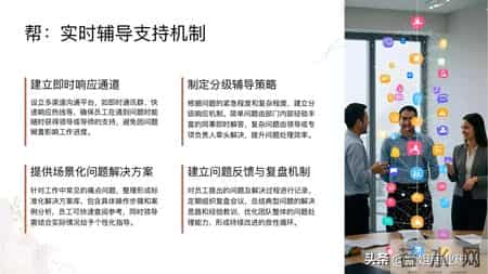 总经理带团队，要做好哪六抓？