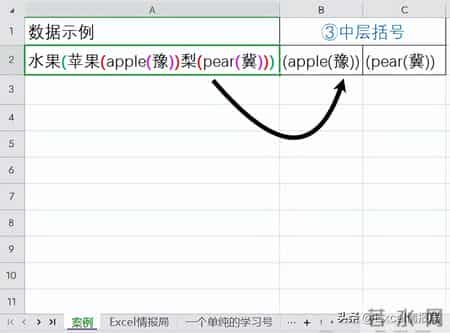 wps-用盒子理论理解regexp正则：提取嵌套括号的内容