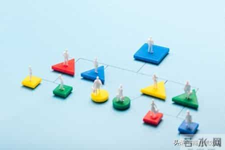 你的公司是不是“没人时想招人，人多时嫌人多”？破局只需一招