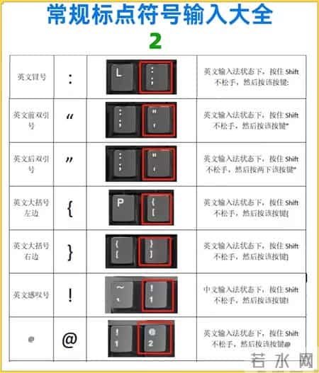 一篇教会你，如何熟练使用，常规标点符号输入大全