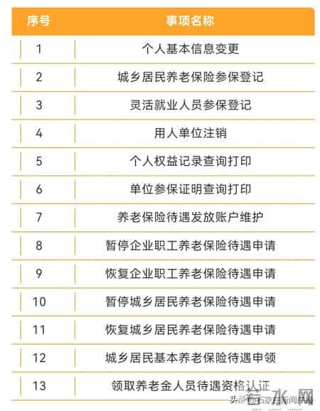 定了！京津冀10地将率先开展