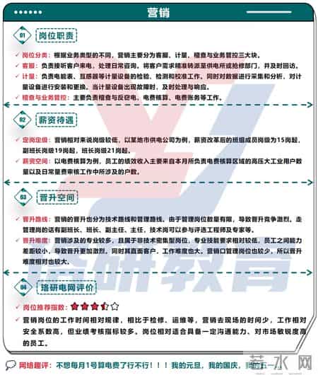 在电网上班的真实状态，到底是什么样的？