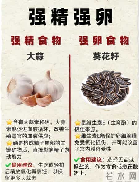 备孕两年没动静，我和老公靠吃家常食材调体质