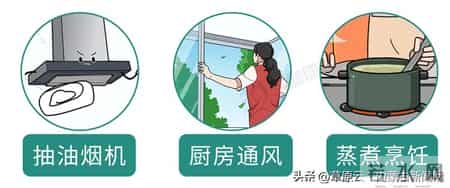 长期咳嗽，外加双腿出现这 3 个症状，可能是肺部已经癌变！千万别不重视