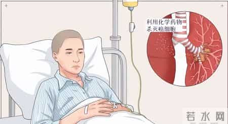 一听到“血液病”就慌？别怕这4种常见类型，管好了和正常人一样