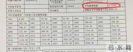 实例解析安徽省企业职工平均缴费指数计算办法