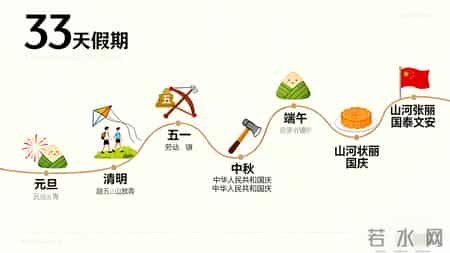 2026民生新政落地！医保共用 5万取现免登记 33天假期 惠及每个家庭