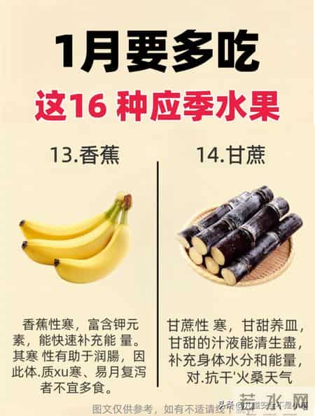 1月要多吃这16种应季水果