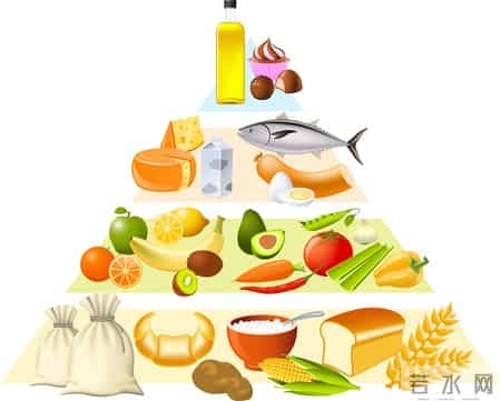 调查发现：爱吃辣椒的人，胃癌、糖尿病、全因死亡率，比同龄人低