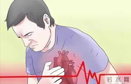 心脏一天有3个危险时段，你知道吗？收好这份全天护心时刻表