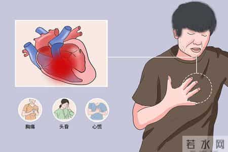 诱发冠心病加重的原因，熬夜仅排第 5，排第 1 的多数人不在意！