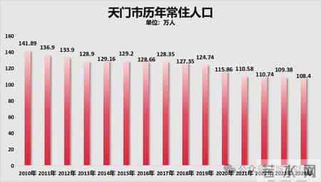 生娃送房，开始了丨顶端观察