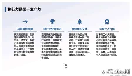 熬了7天，终于把这份“团队执行力打造”做出来了，拿去就用！