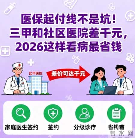 医保起付线不是坑！三甲和社区医院差千元，2026这样看病最省钱