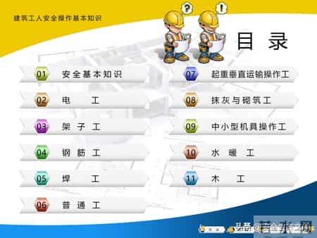 建筑工人安全操作全攻略！覆盖多工种，必备安全指南