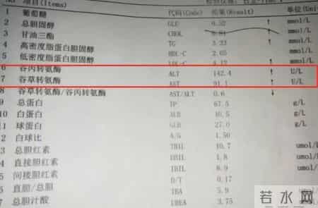 吃了十年他汀才明白：瑞舒伐他汀这6个秘密，很多老病号都不知道