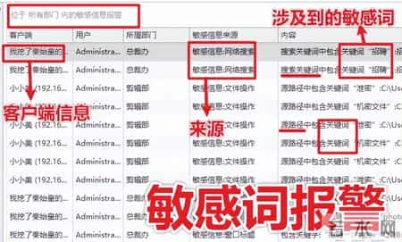 电脑监控软件哪个好？8款超给力电脑监控软件app，26年大厂推荐！