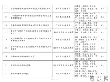 全市唯一！河东一项目入选全省榜单！