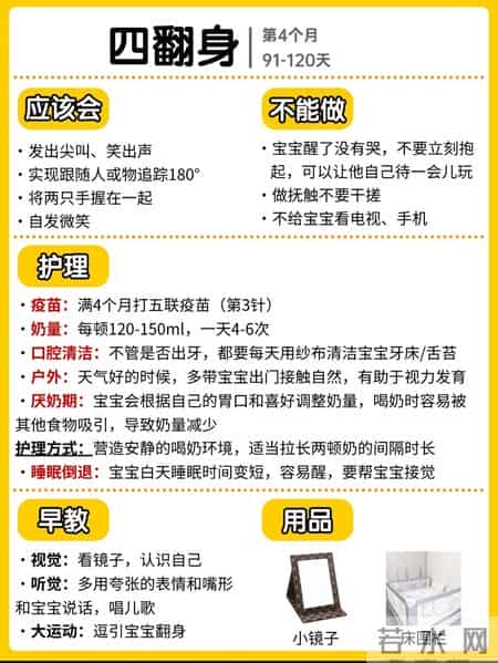 新手爸妈必看！0-6个月宝宝护理早教全攻略。
