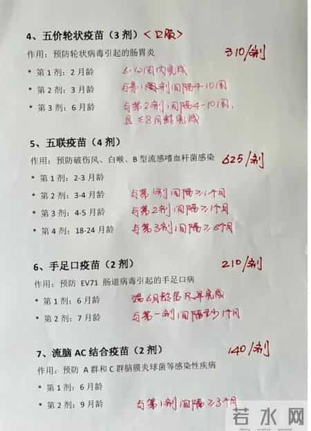 超全宝宝疫苗接种表!自费免费+时间,一次说清楚!
