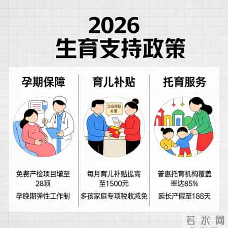 生育政策变脸 00后开始抢娃了