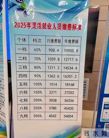2.4亿灵活就业者钱袋子告急！利率下调能救命？核心还得看饭碗