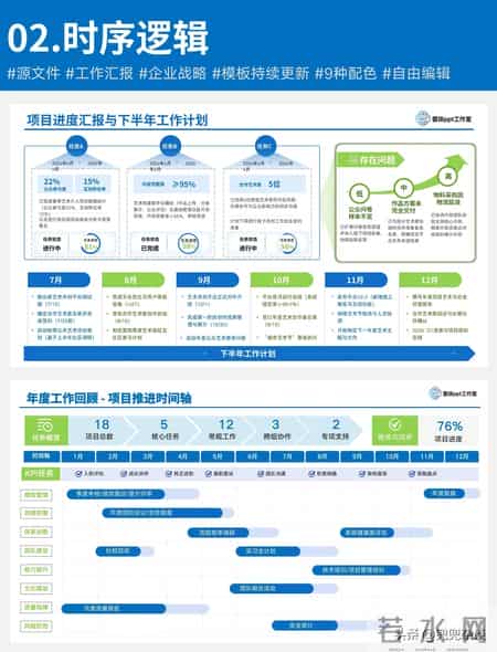PPT汇报，学会逻辑框架省大事