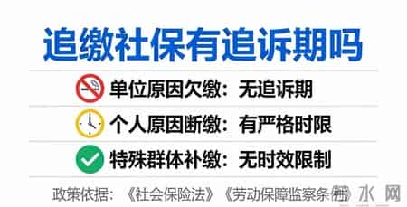 别再被误导！社保断缴超2年能补吗？法院明确：追缴永远不晚